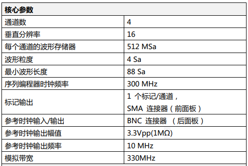 AWG4100任意波形發(fā)生器(圖2)