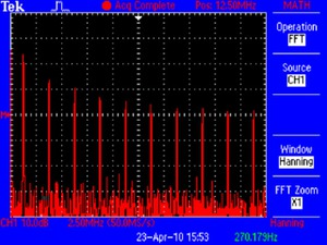 TBS1064數(shù)字存儲示波器(圖3)