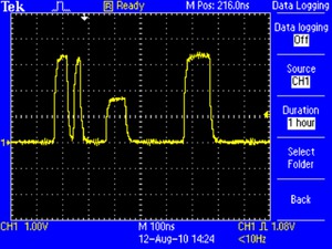 TBS1064數(shù)字存儲示波器(圖6)