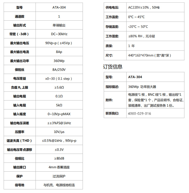 ATA-304功率放大器(圖1)