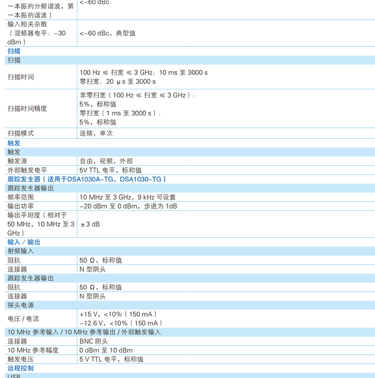 DSA1030 經(jīng)濟(jì)型頻譜分析儀(圖6)