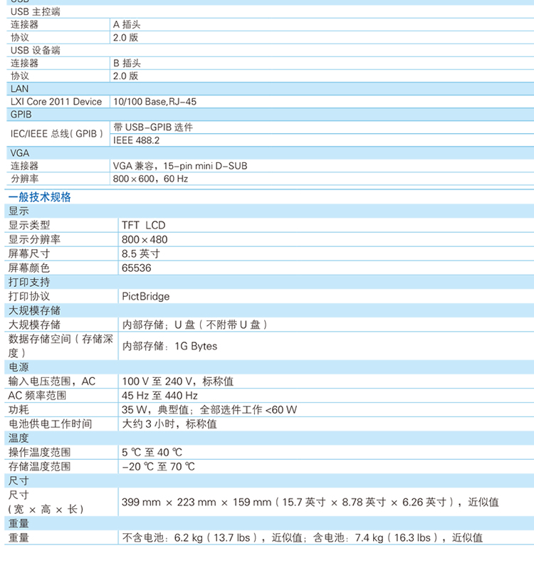 DSA1030 經(jīng)濟(jì)型頻譜分析儀(圖7)