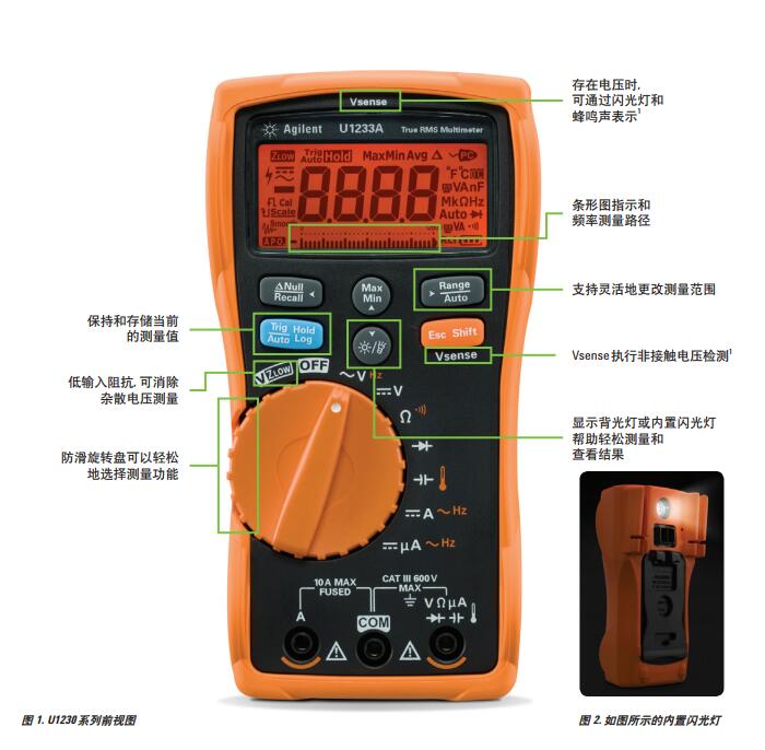 U1230系列3.5 位手持式萬用表(圖1)