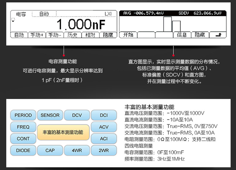 rigol DM3068 數(shù)字萬用表(圖4)