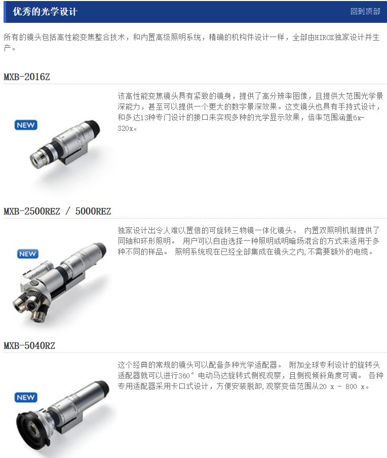  RH-2000數(shù)字視頻顯微鏡(圖8)