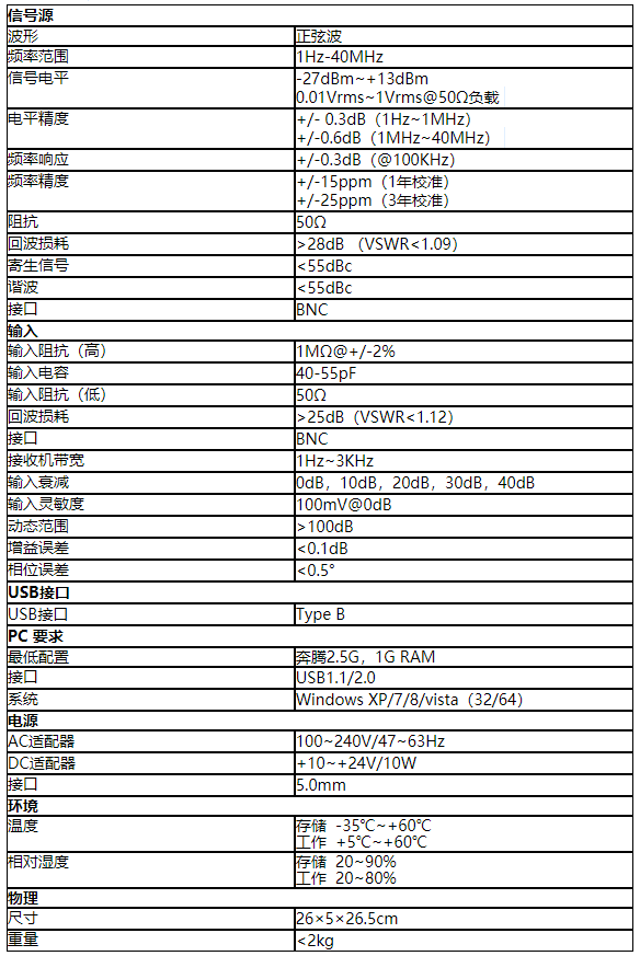 BODE100環(huán)路分析儀(圖2)