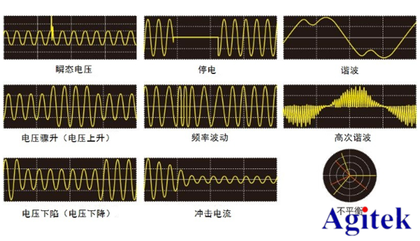 Agitek測試方案精選—新能源與電池篇(圖4)