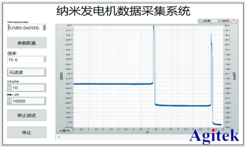 納米發(fā)電測試解決方案(圖4)