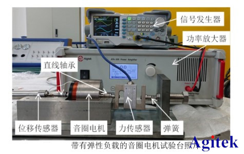 功率放大器在音圈電機直驅(qū)水液壓閥的研制與動態(tài)特性研究中的應用(圖2)