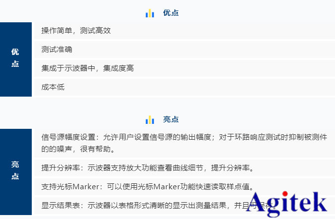 R&S示波器在電源控制環(huán)路響應測量的應用方案(圖5)
