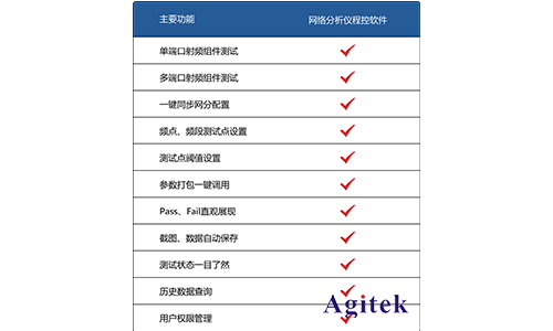 Agitek 清涼儀夏再度來襲，加量不加價！(圖5)