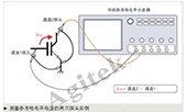 使用示波器需要注意哪些問題？