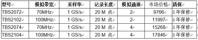 泰克示波器TBS2000系列——教育和電源行業(yè)專屬“示波器”(圖2)