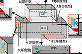 高壓放大器ATA-2022H應(yīng)用于壓電陶瓷損傷識(shí)別