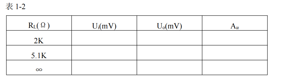 單級(jí)交流放大器的模電實(shí)驗(yàn)原理(圖8)