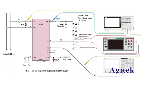 LED驅(qū)動器的調(diào)光性能如何用AFG和萬用表測試？(圖3)