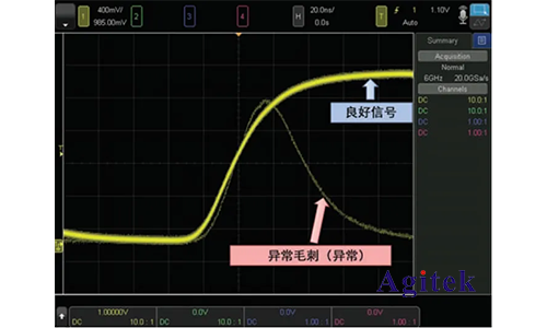 如何設(shè)置用示波器存儲(chǔ)的波形有毛刺去除毛刺？(圖1)