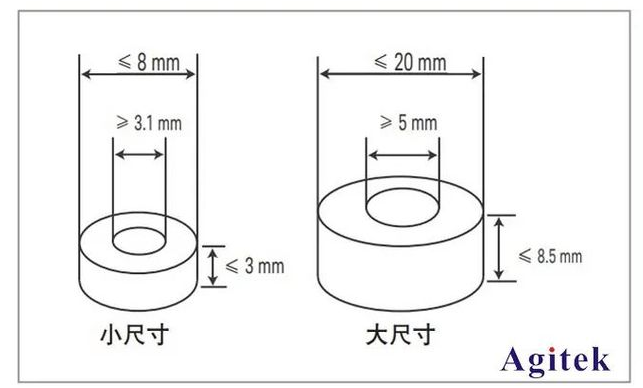 安捷倫E4991B在材料介電常數(shù)和導(dǎo)磁率常用測(cè)試方案(圖4)