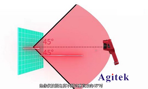 熱像儀如何準確測溫？(圖3)