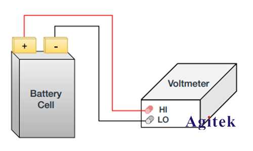 吉時(shí)利7位半萬用表DMM7510測(cè)試電池開路電壓解決方案(圖2)