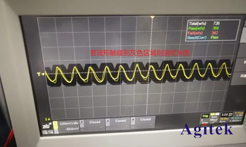 示波器如何實(shí)現(xiàn)自動化測試(圖3)
