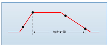 FT68200A/E系列超大功率電子負(fù)載(圖6)