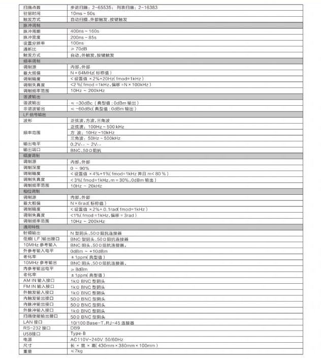 SG2150微波信號發(fā)生器(圖2)