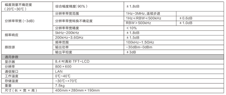 EMI接收機(jī)ER300/2000/3600(圖2)