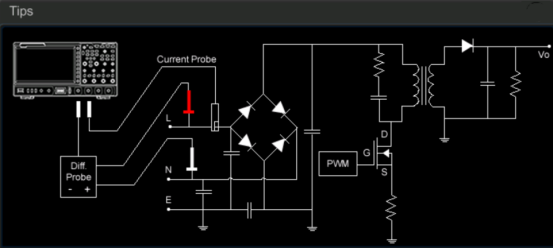 普源MSO8000在電源質(zhì)量與效率分析測(cè)試的應(yīng)用(圖1)