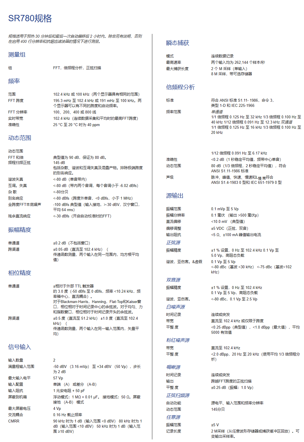 SR780雙通道動態(tài)信號分析儀(圖1)