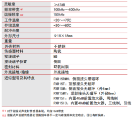 ATA-2021B功率放大器在超聲波測試的應(yīng)用(圖1)