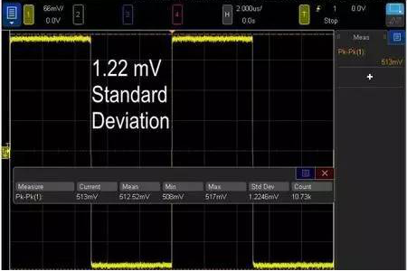 讓示波器測(cè)量質(zhì)量提升1000倍的方法(圖4)