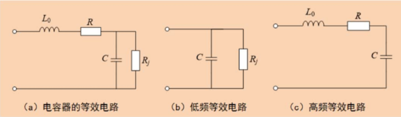 為什么你的電阻會變成電容(圖3)