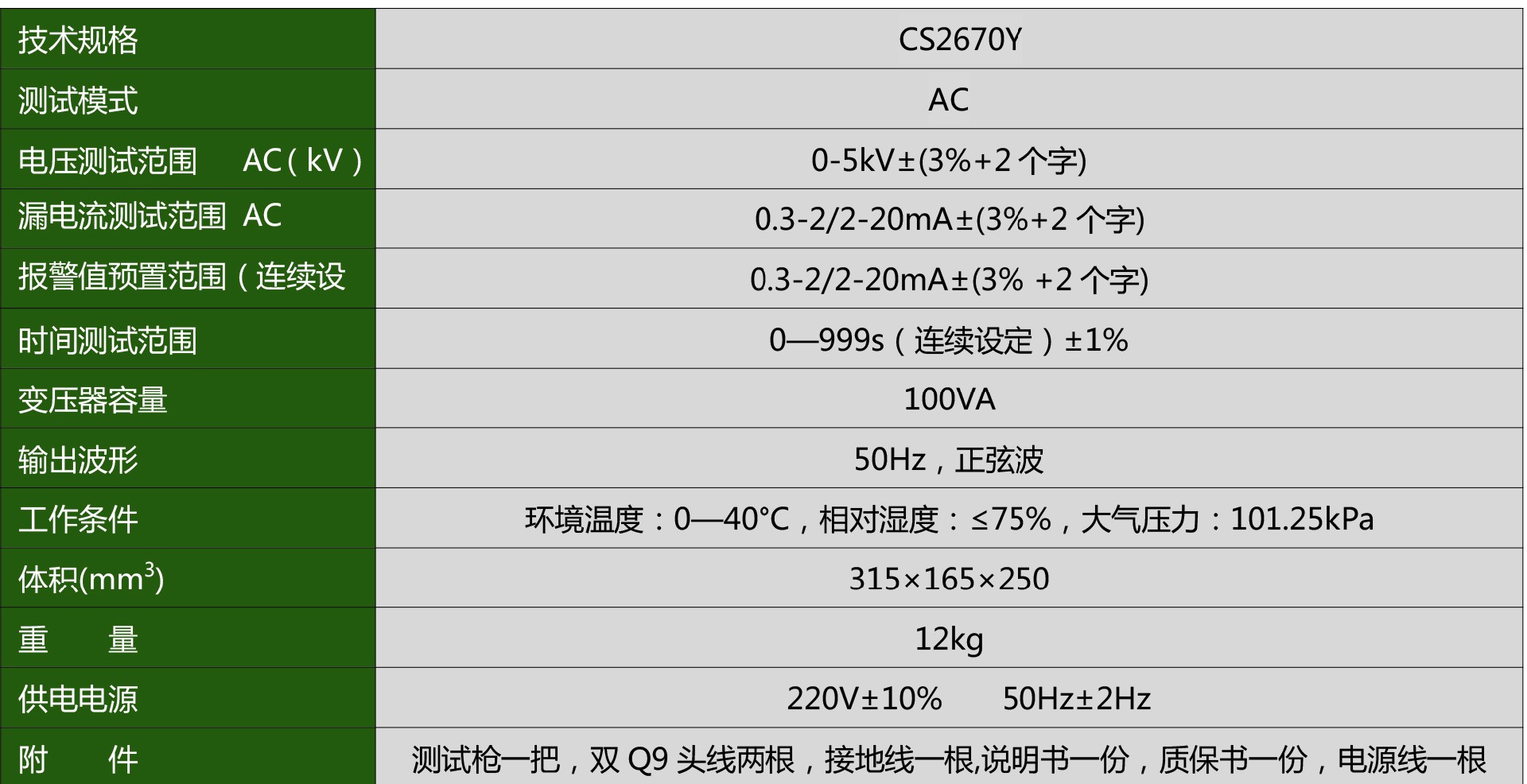 CS2670Y交流醫(yī)用耐壓測試儀(圖1)