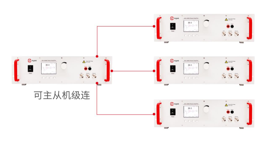 安泰測(cè)試2024年5月企業(yè)月報(bào)(圖2)