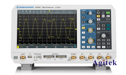 羅德與施瓦茨RTB2004示波器器測信號頻率有什么優(yōu)點(圖1)