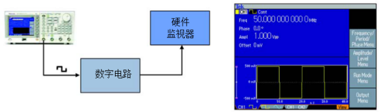 泰克信號(hào)發(fā)生器在時(shí)鐘源的應(yīng)用(圖2)