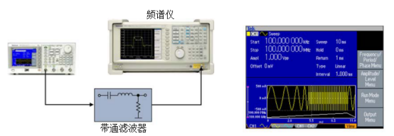 泰克信號(hào)發(fā)生器測(cè)量帶通濾波器的頻響