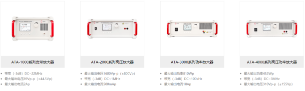 功率放大器的分類及應(yīng)用