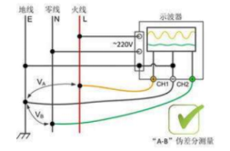 示波器安全測(cè)市電(圖4)