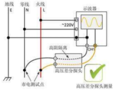 示波器安全測(cè)市電(圖5)