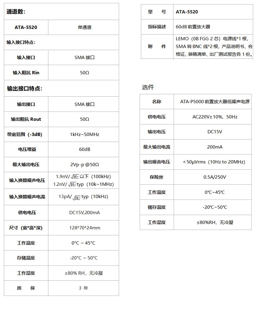 ATA-5520前置微小信號(hào)放大器(圖1)