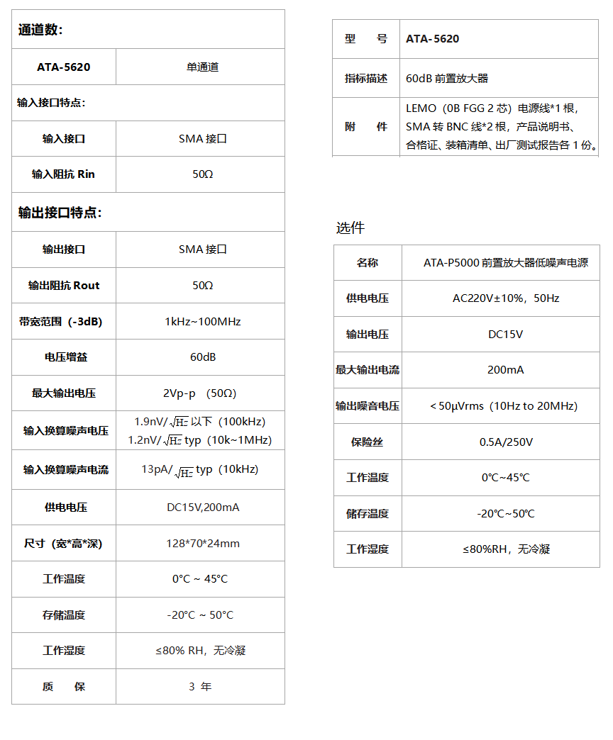 ATA-5620前置微小信號放大器(圖1)