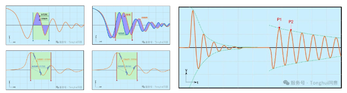 同惠TH2884脈沖式線圈在低感量繞線元件測(cè)試(圖6)