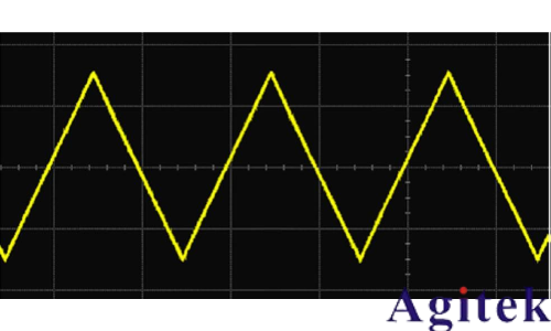 什么是示波器？示波器信號的基本原理(圖5)
