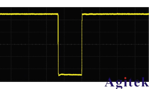 什么是示波器？示波器信號的基本原理(圖7)