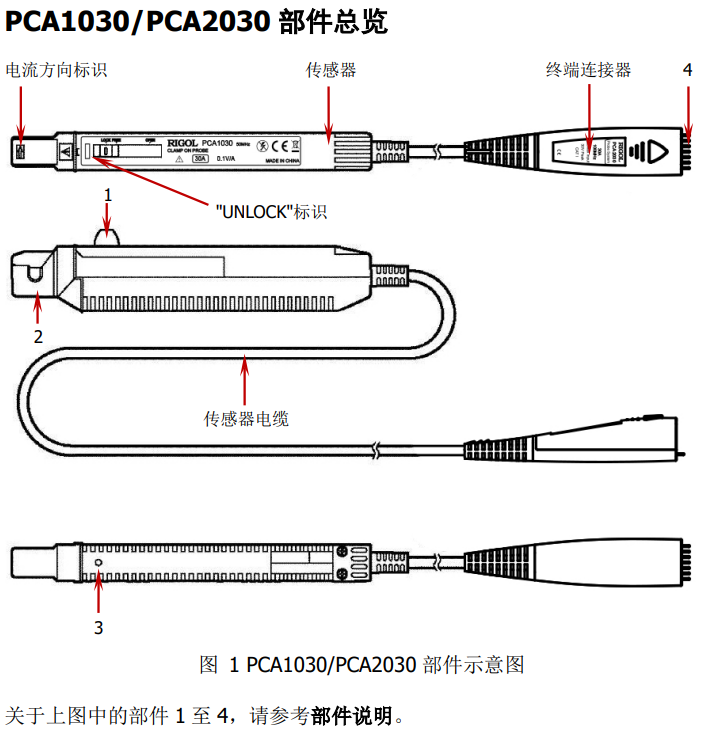 普源PCA1030電流探頭(圖1)