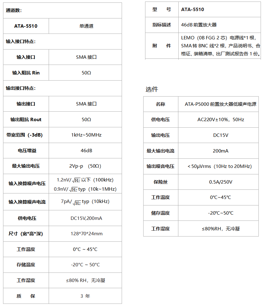 ATA-5510前置微小信號放大器(圖1)